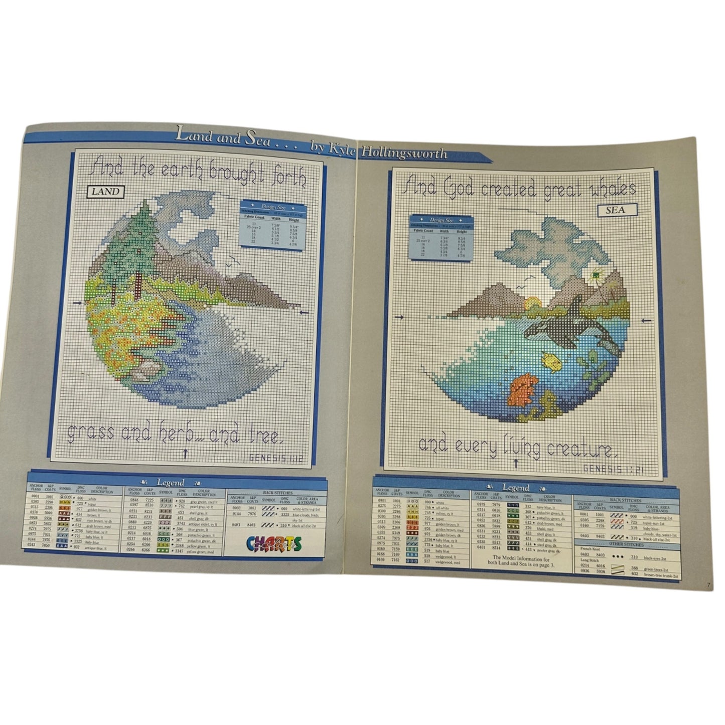 A Heavenly View Of Planet Earth Cross-Stitch Pattern Book By Kyle Hollingsworth