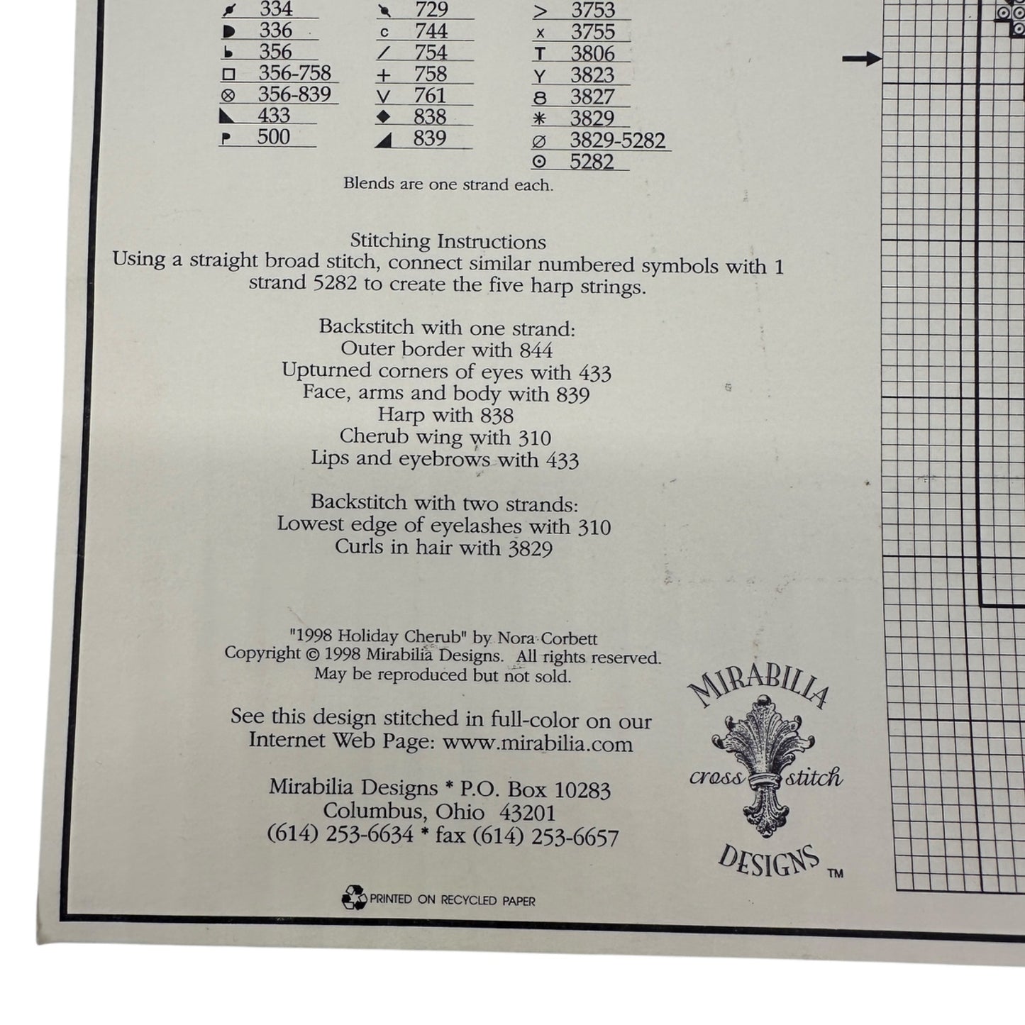 1998 Holiday Cherub Cross Stitch Pattern By Nora Corbett For Mirabilia Designs