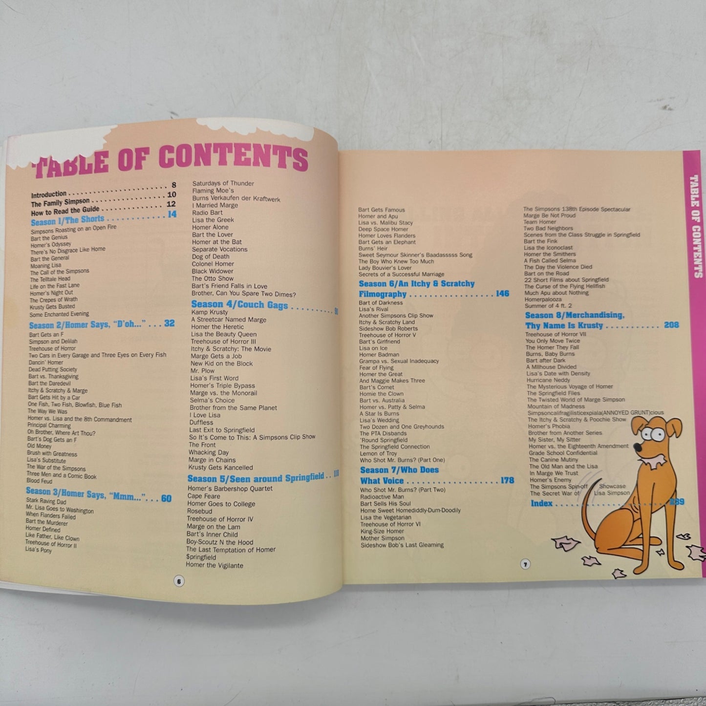 The Simpsons A Complete Guide To Our Favorite Family Matt Groening 1997 Paperbck