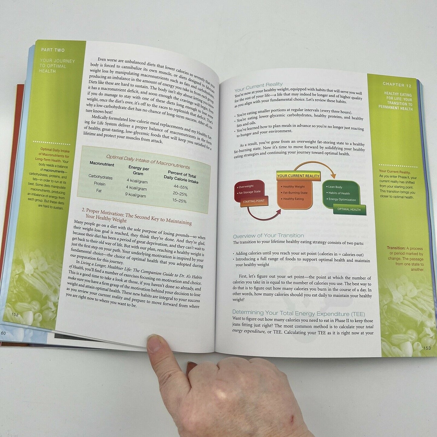 Dr. A's Habits of Health Dr. Wayne Scott Andersen Paperback Book